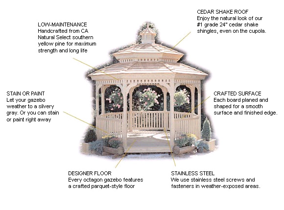 wood-features wood-features