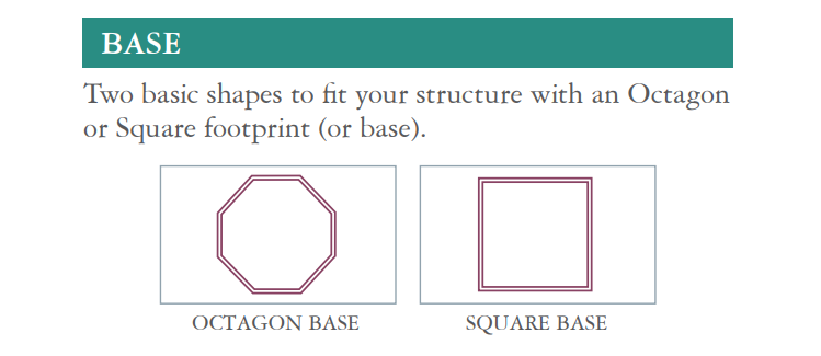 Cupola Base